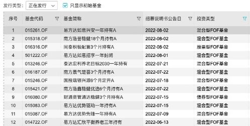 个人养老金新时代开启 公募基金积极布局这类产品