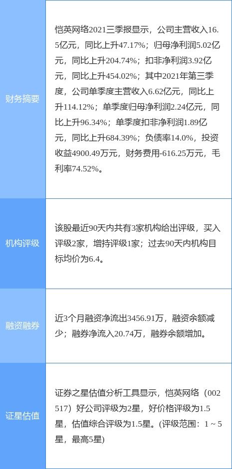 恺英网络最新公告 控股股东王悦所持2124万股将被司法拍卖